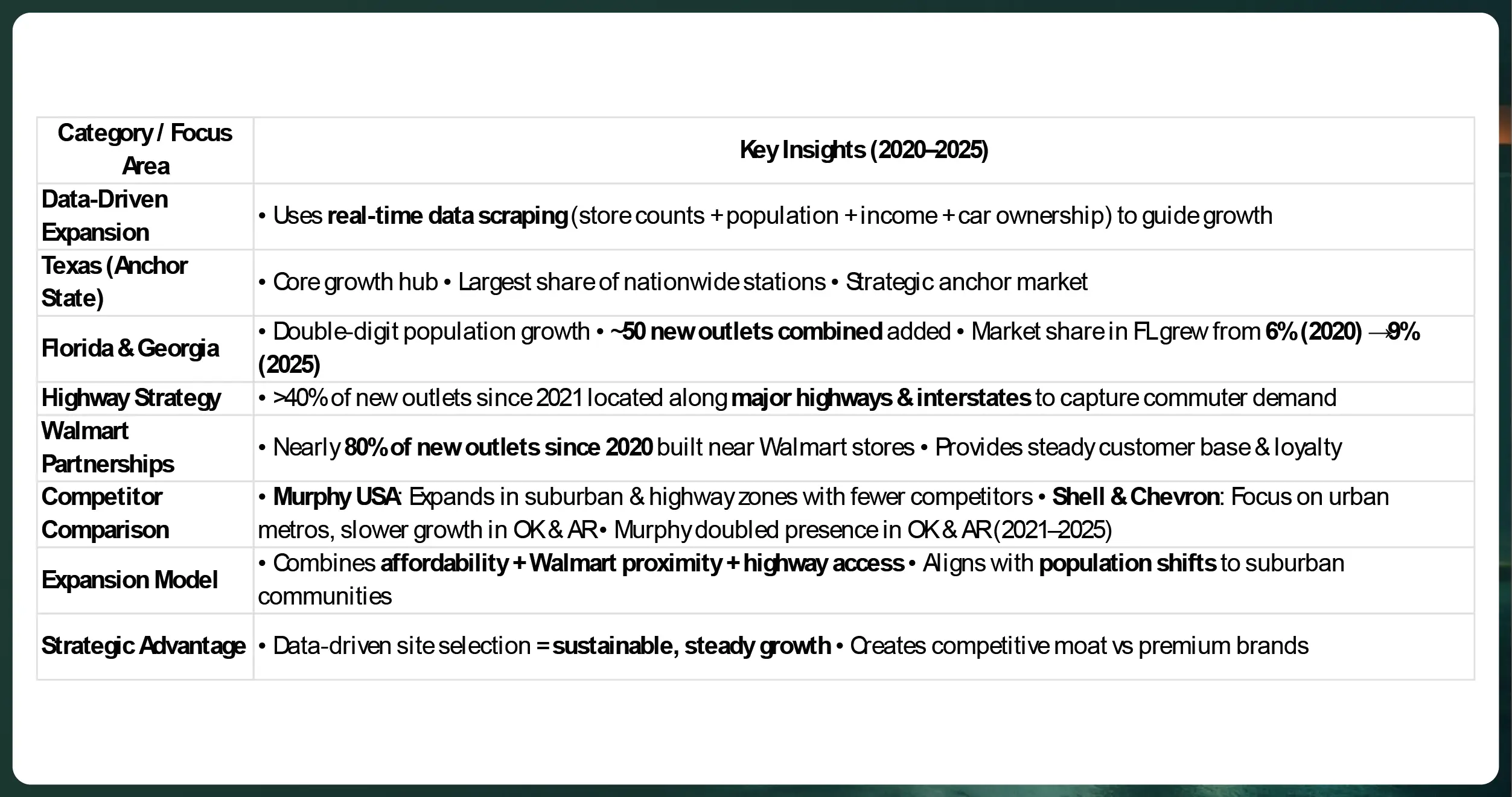 What-is-RERA-Data-Extraction-